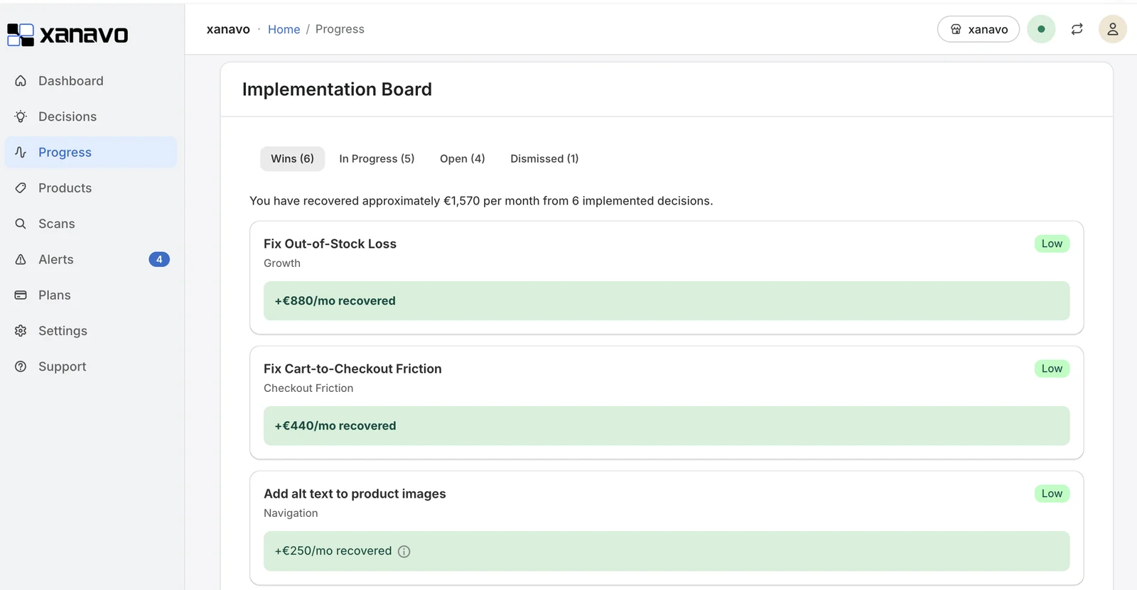 Xanavo implementation board with revenue recovered per fix
