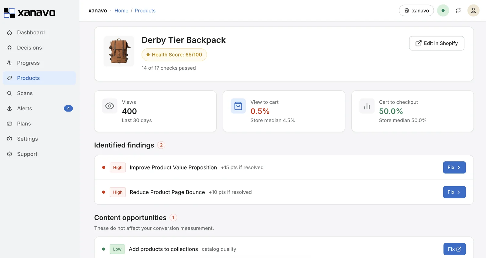 Xanavo product level insights: views, view to cart against the store median, and findings
